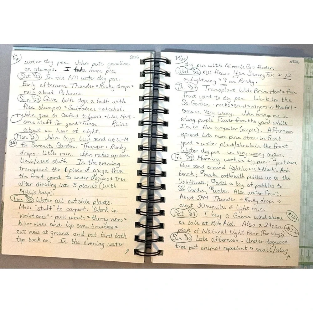 Vintage Debbie Mumm Completed Garden Journal Diary Log